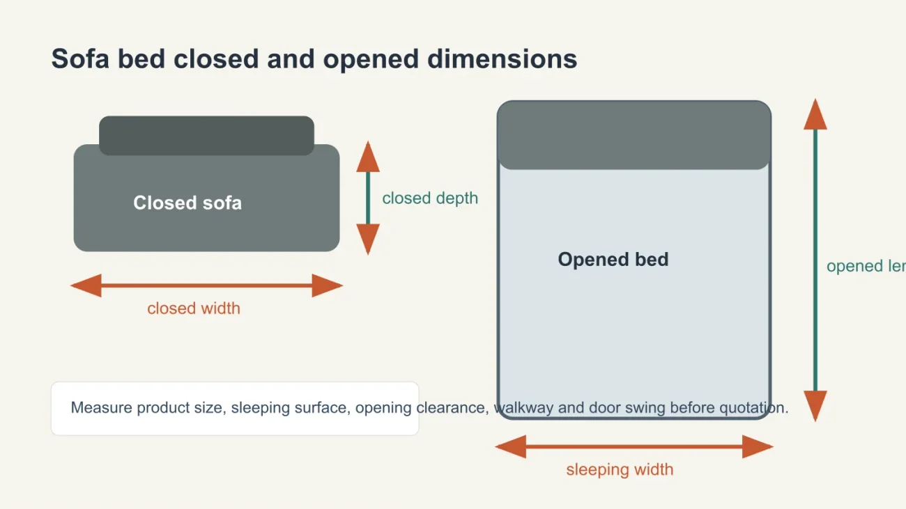 Sofa bed closed and opened size diagram Sofa bed closed and opened size diagram