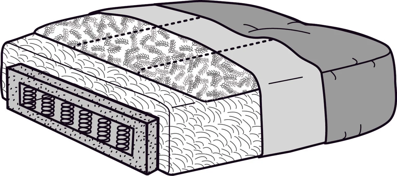 Sofa spring and seat support detail