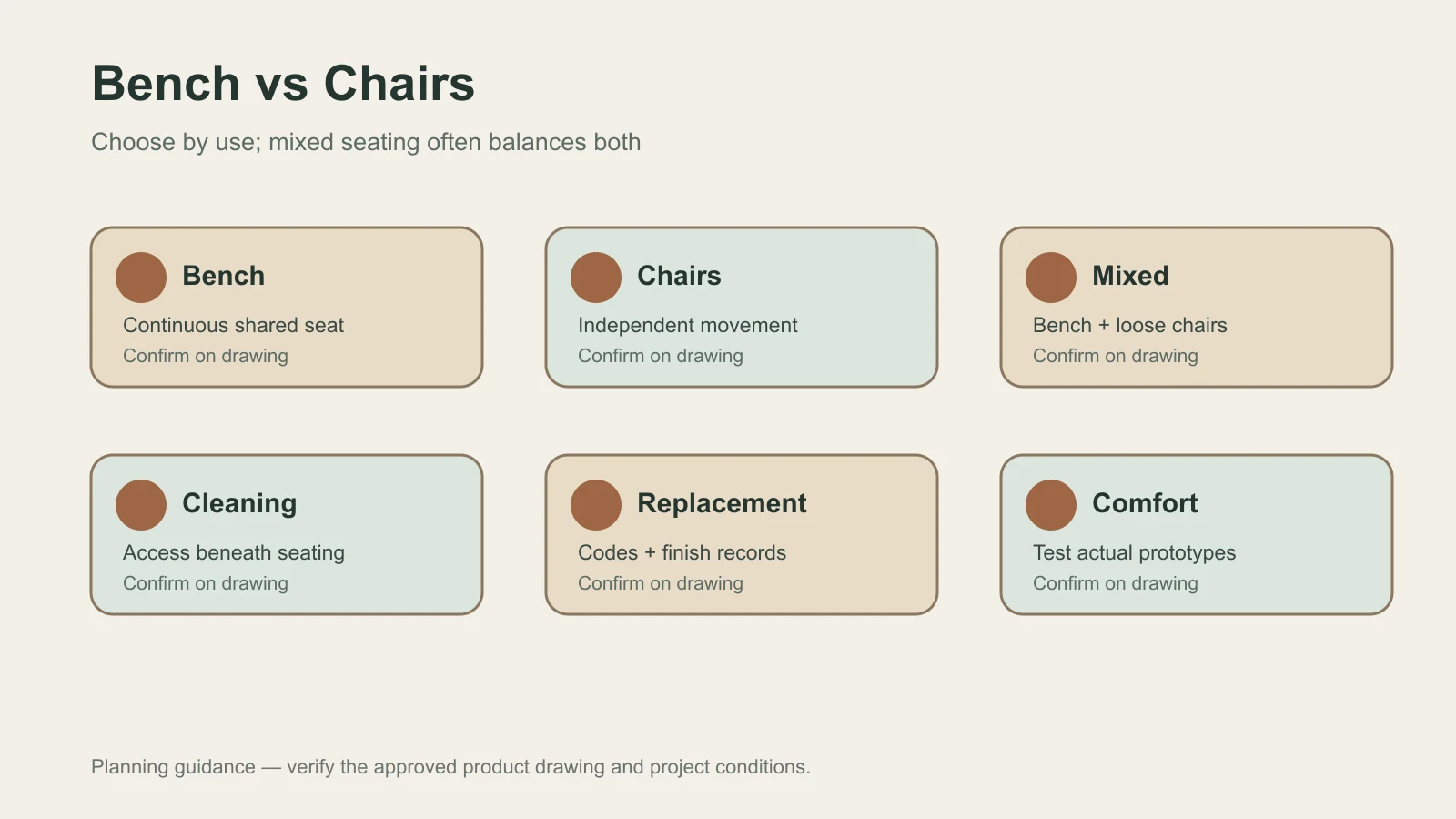 Dining bench versus chairs project comparison chart
