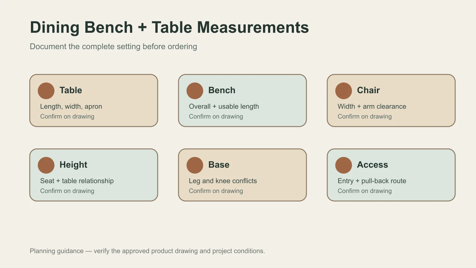 Dining bench and table dimension relationship diagram