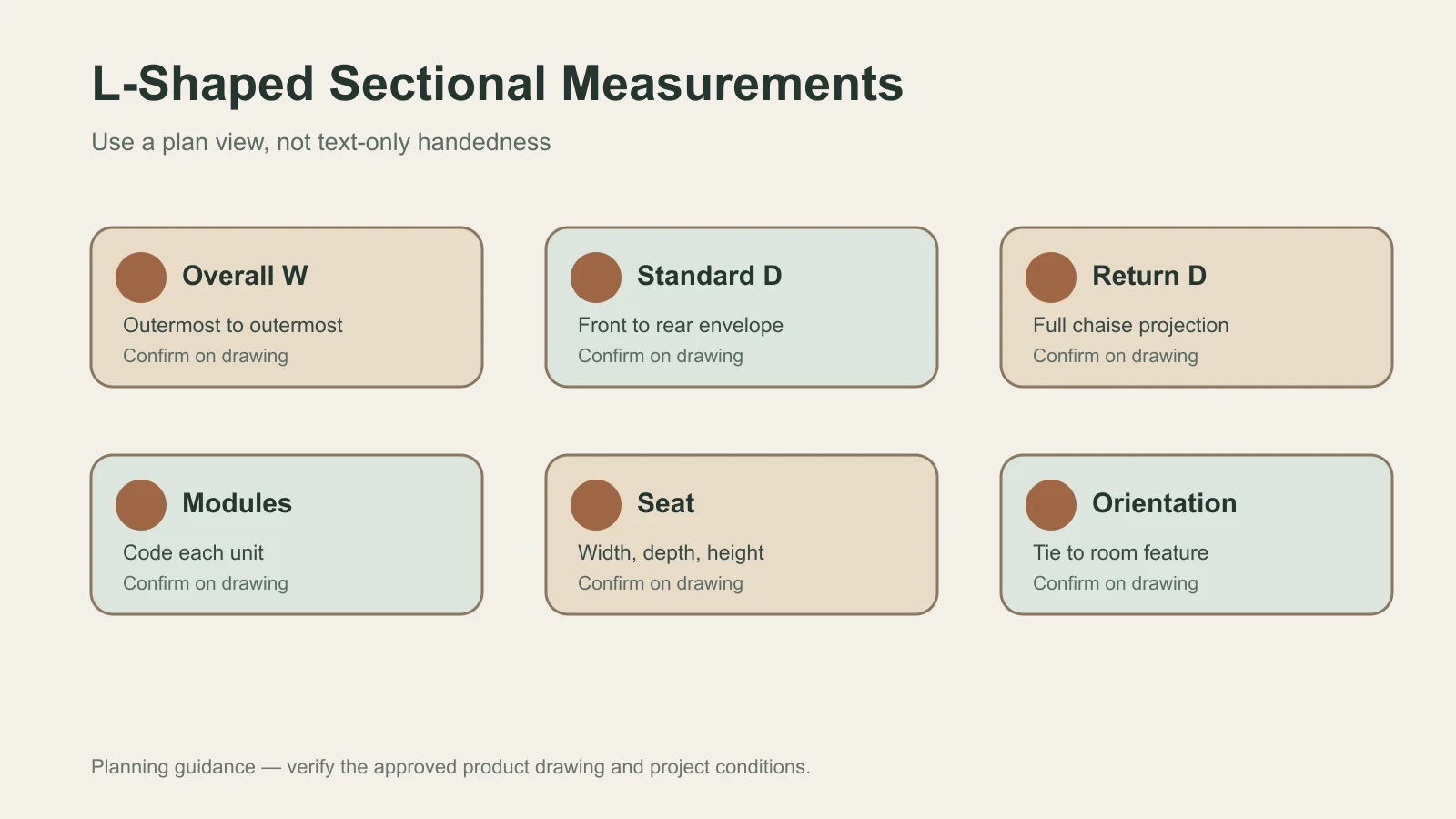 L-shaped sectional measurement diagram L-shaped sectional sofa measurement diagram for width depth and chaise