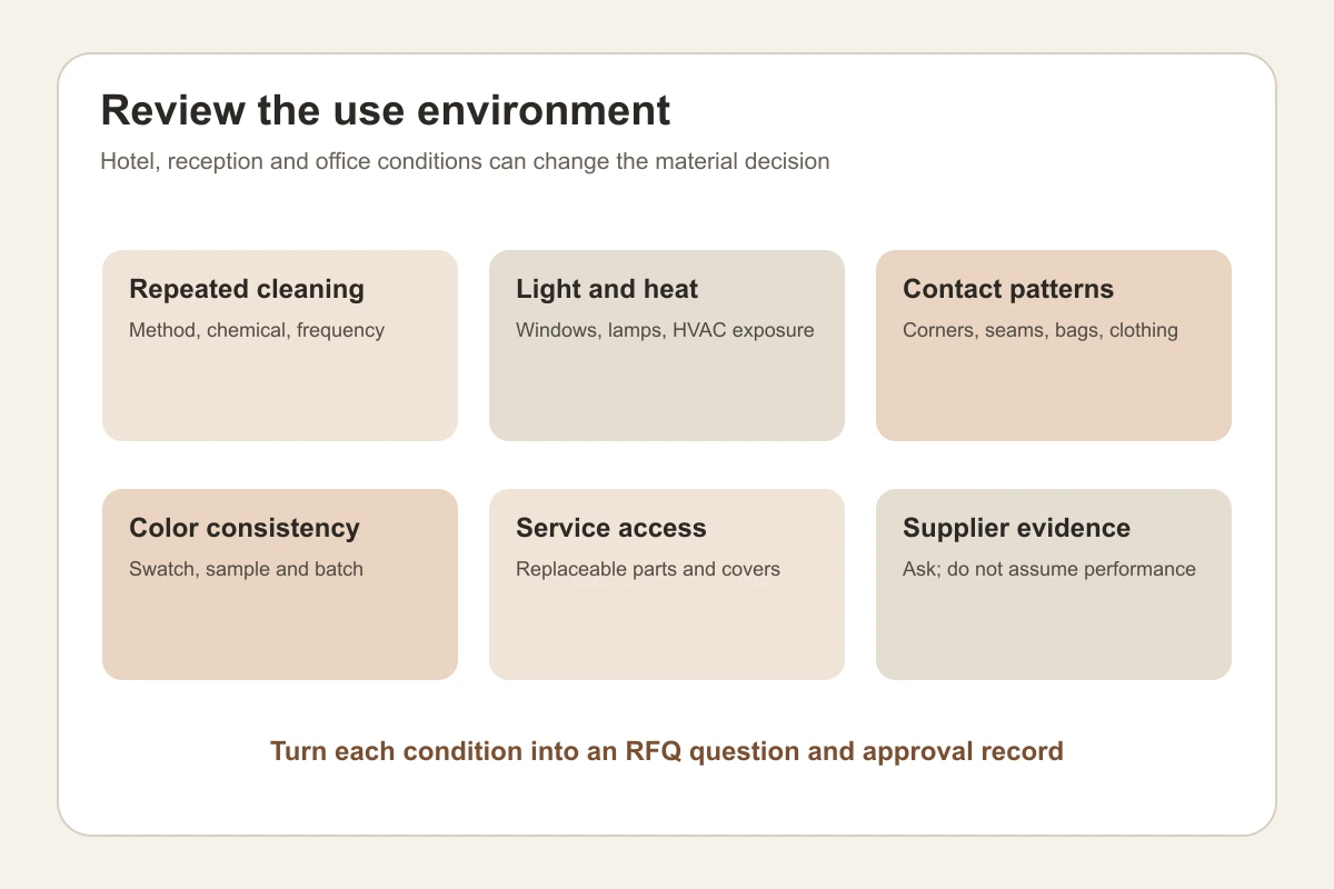 Commercial leatherette sofa environment and cleaning review factors